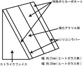 �΃n���h�K���p �h�e�V�[���h ���x���VA+T