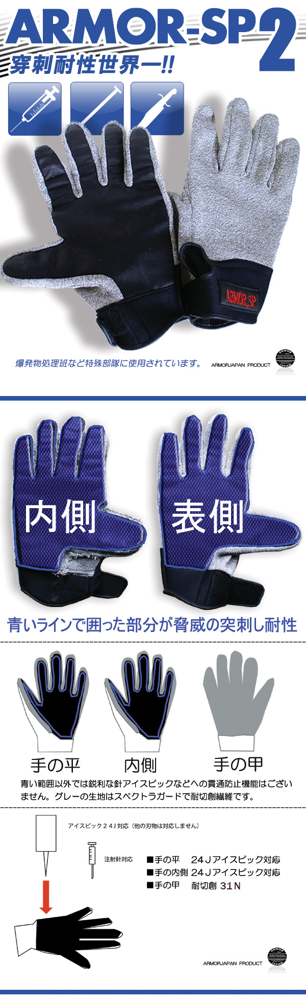 レビュー高評価の商品！ タートルスキン 防刃 穿刺対応 耐切創 手袋 TurtleSkin Echo Gloves エコーグローブ TUS-011 