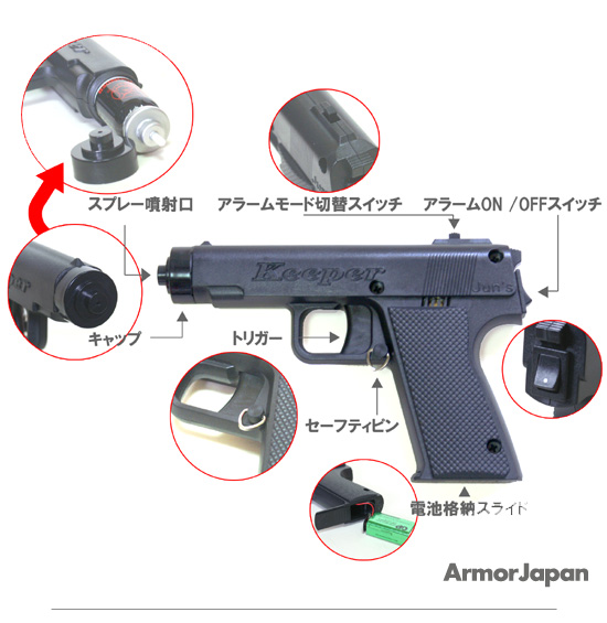 催涙スプレー ピストル型 Keeper ガンペッパー