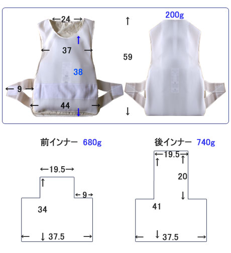 |J[{l[gxXg PCV-02