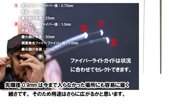 ファイバースコープ 0.9mm