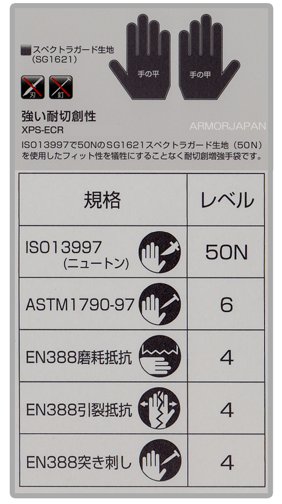 防刃スペクトラガードグローブ・手袋 XPS-ECR